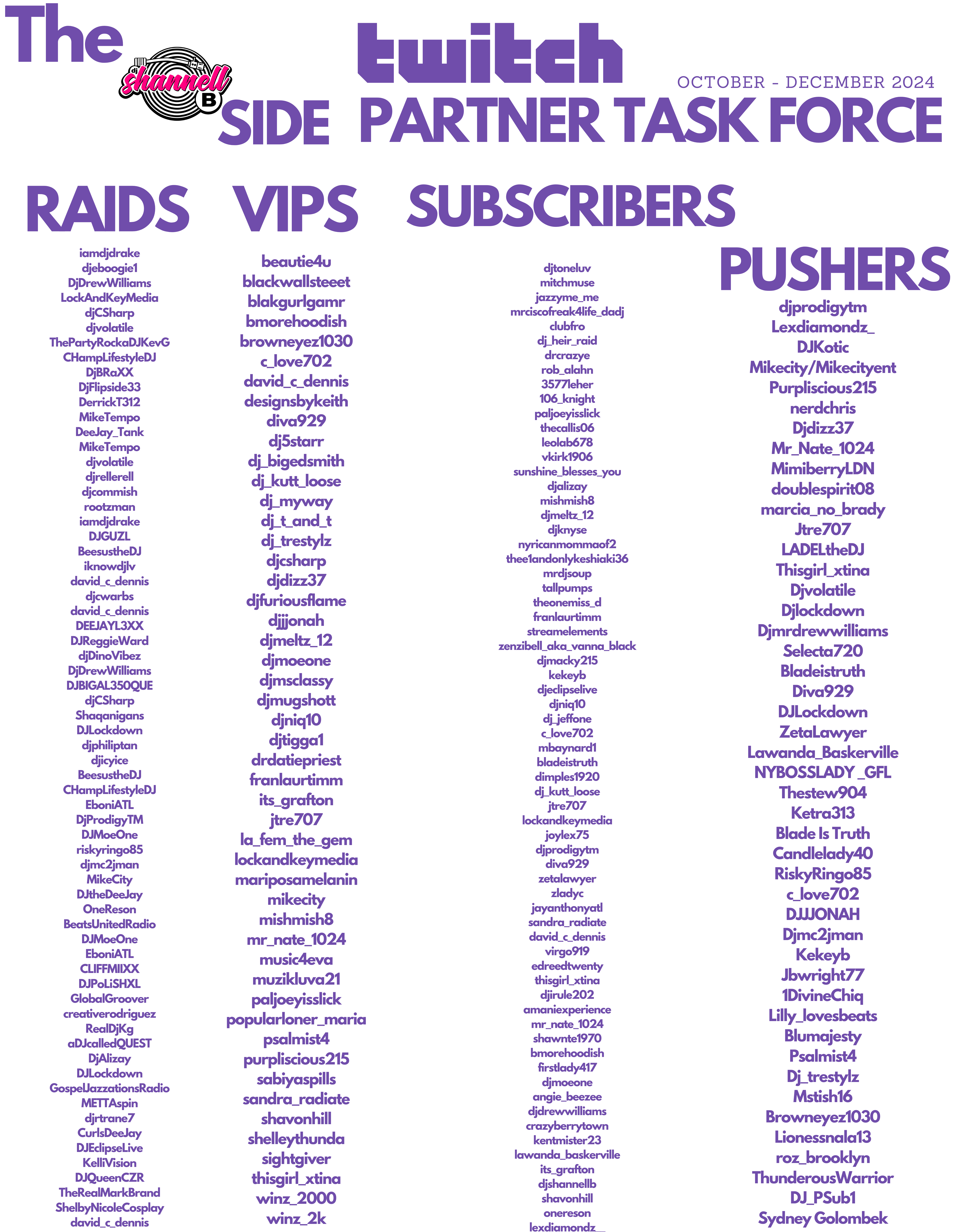 The B Side Twitch Partner Task Force Shot Glass, 1.5oz product thumbnail image The B Side Twitch Partner Task Force Shot Glass, 1.5oz product thumbnail image