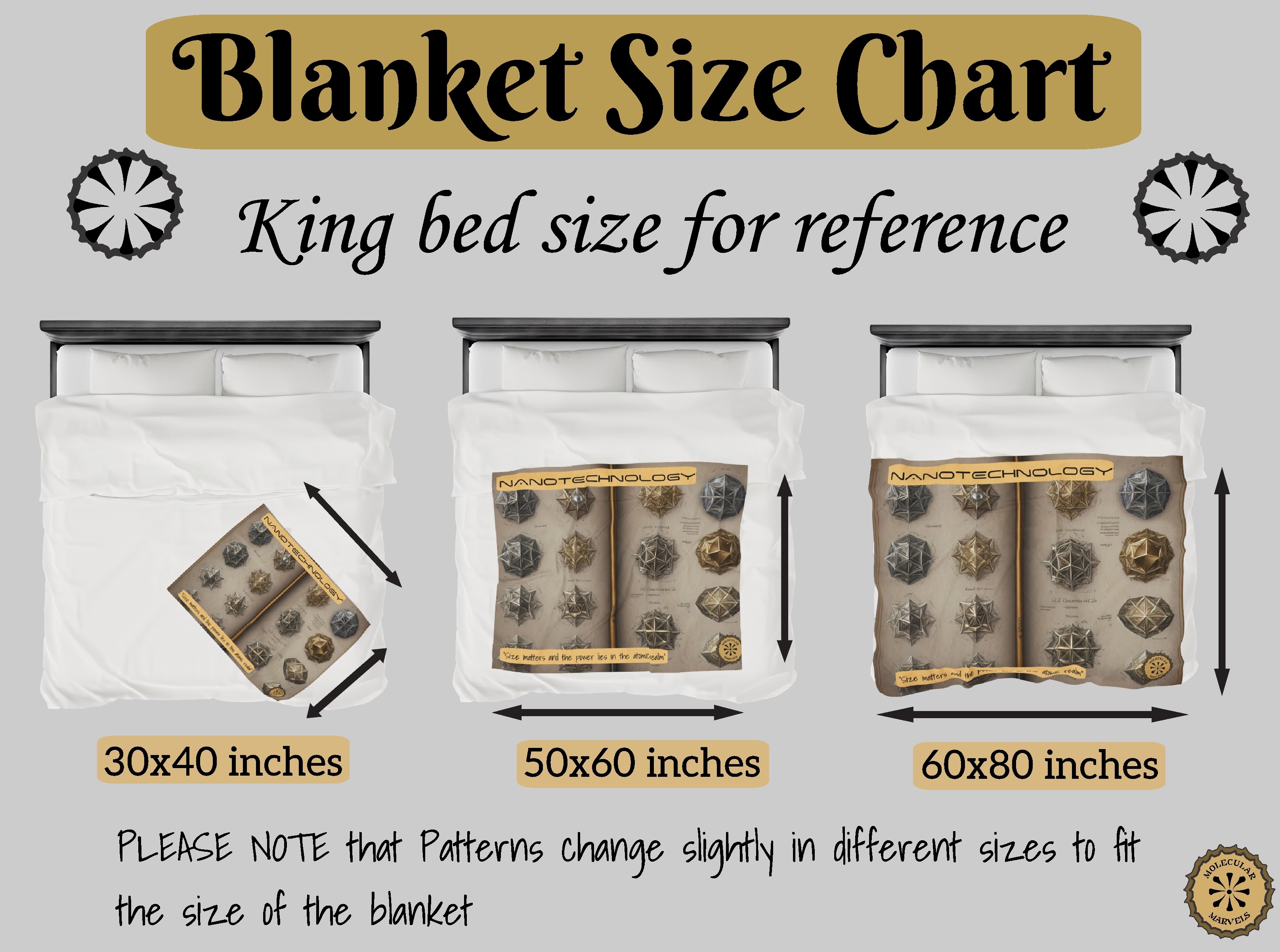 Nanotechnology Velveteen Plush Blanket- Nanoscience gifts- nanoparticles clothing- nanogold - gold nanoparticles, scientific daughter gift product thumbnail image