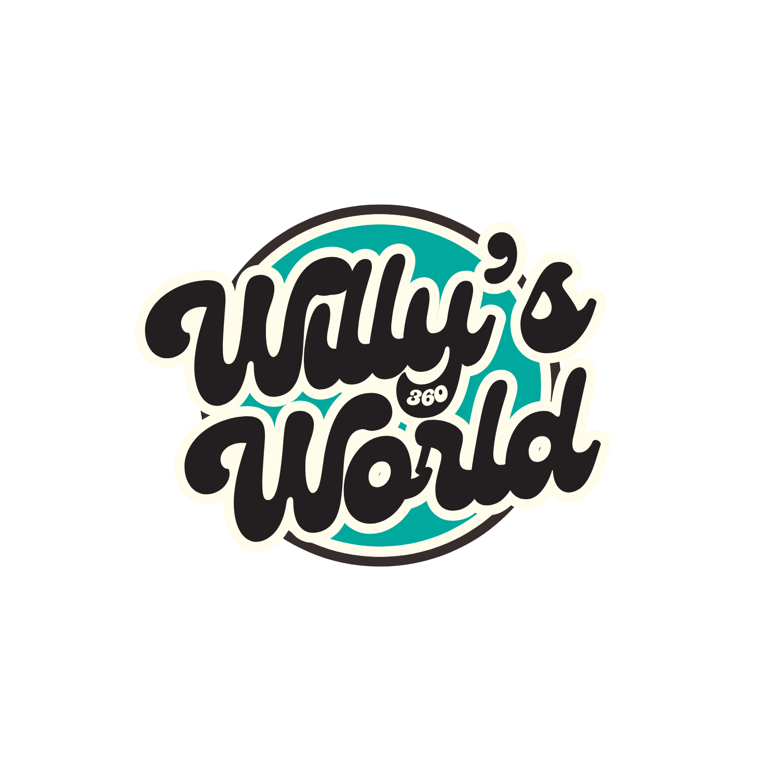 Sticker - Turquoise Willy's 360 World product thumbnail image