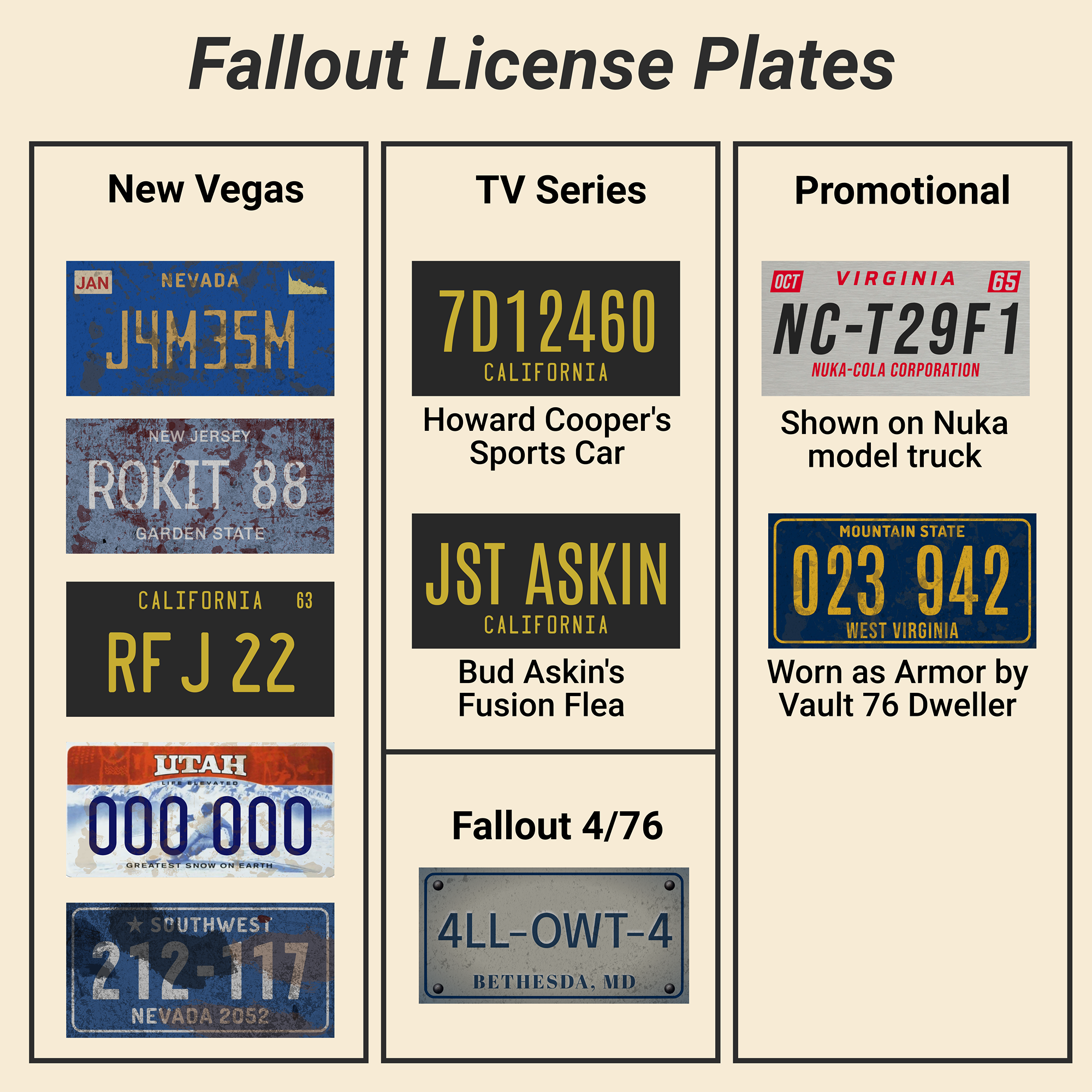 Nevada License Plate product thumbnail image Nevada License Plate product thumbnail image