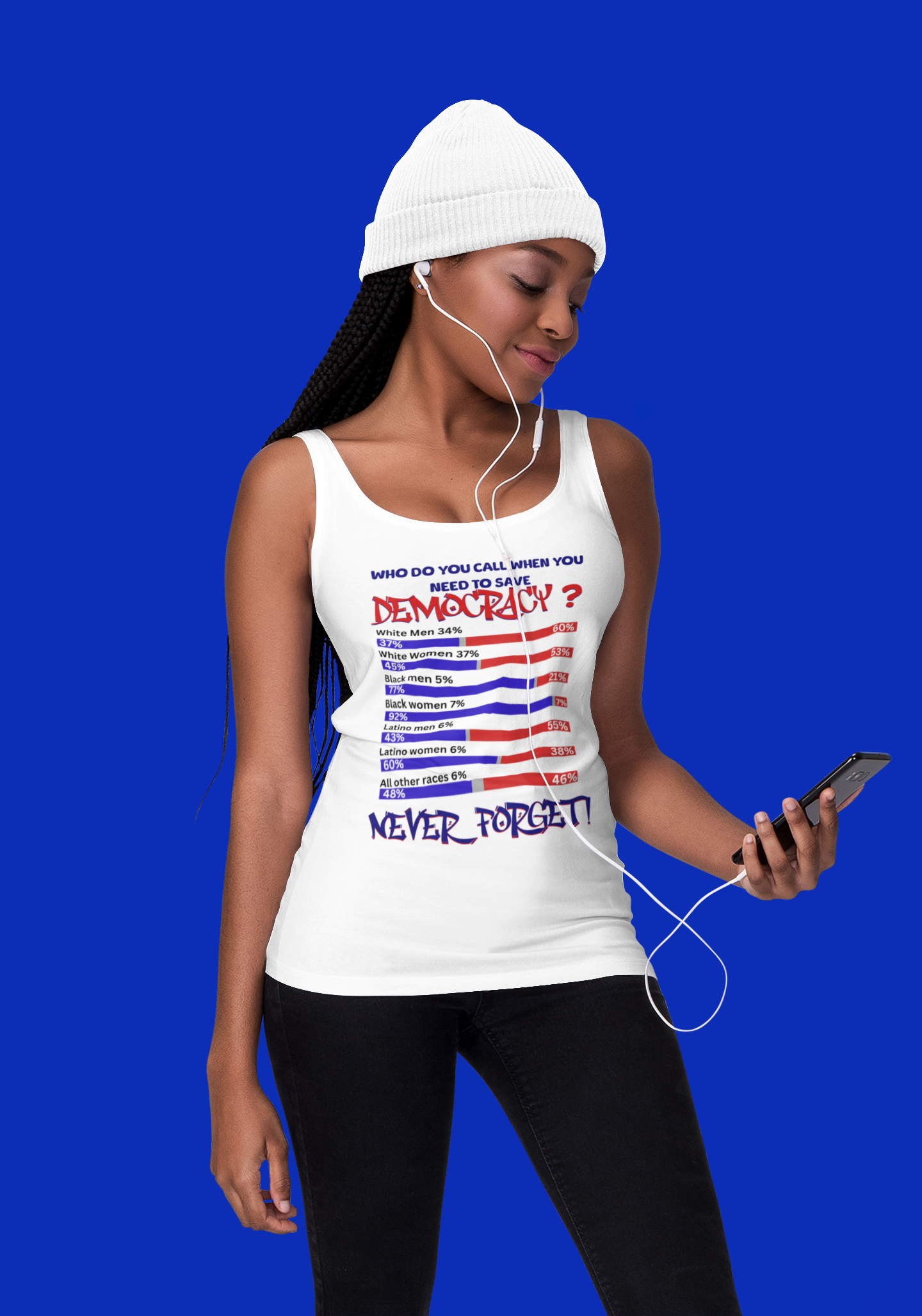 Women’s Ribbed Tank Top Celebrating the Power of Black Women, 92% Black Women, Black Girl Magic, Melanin T-Shirts for Black Women
