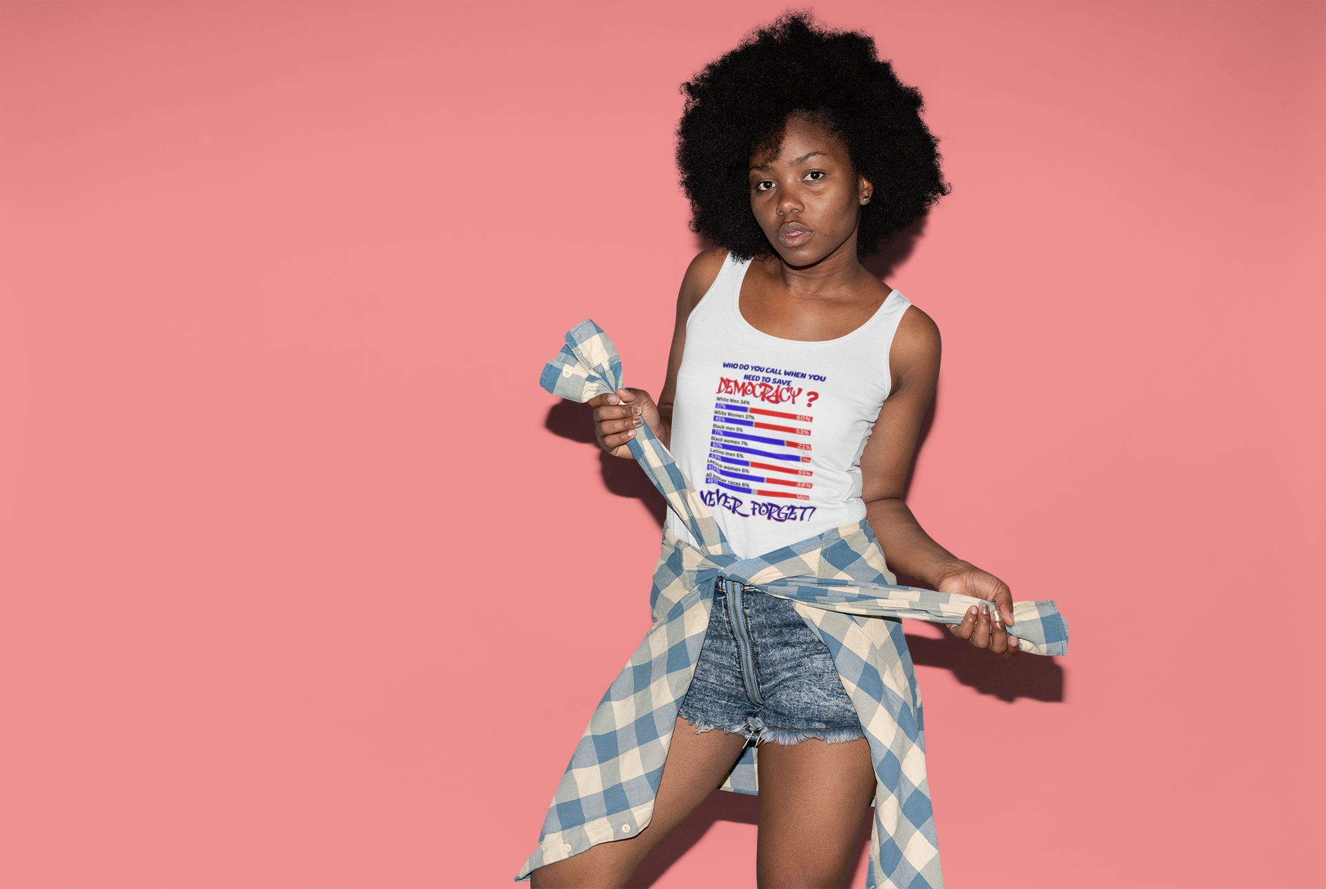 Women’s Ribbed Tank Top Celebrating the Power of Black Women, 92% Black Women, Black Girl Magic, Melanin T-Shirts for Black Women product thumbnail image