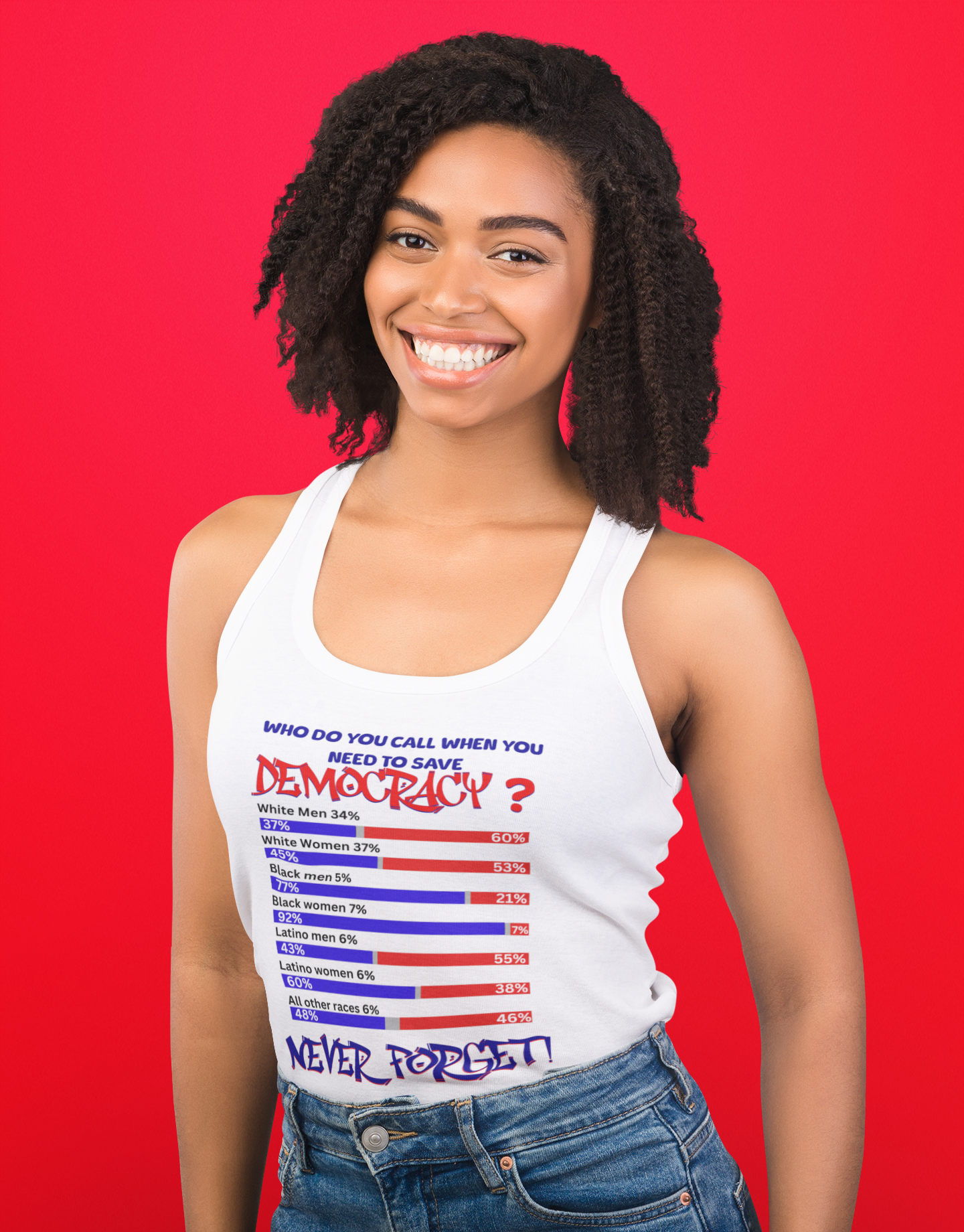 Women’s Ribbed Tank Top Celebrating the Power of Black Women, 92% Black Women, Black Girl Magic, Melanin T-Shirts for Black Women product thumbnail image