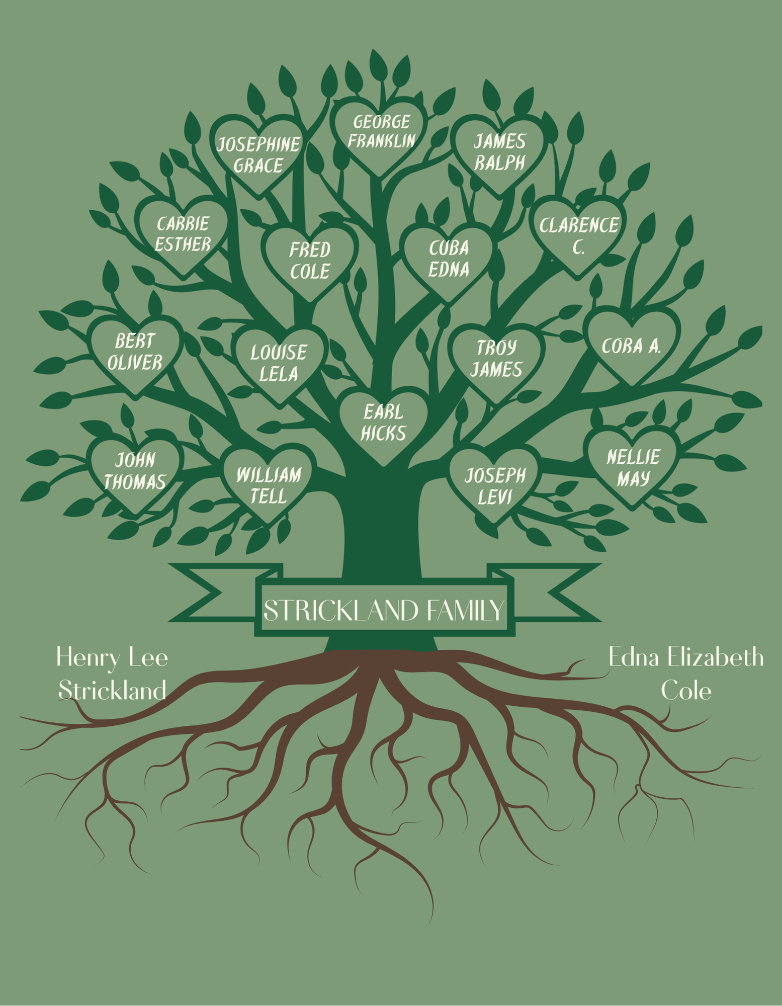 Strickland Family Tree - Wall Tapestry product thumbnail image