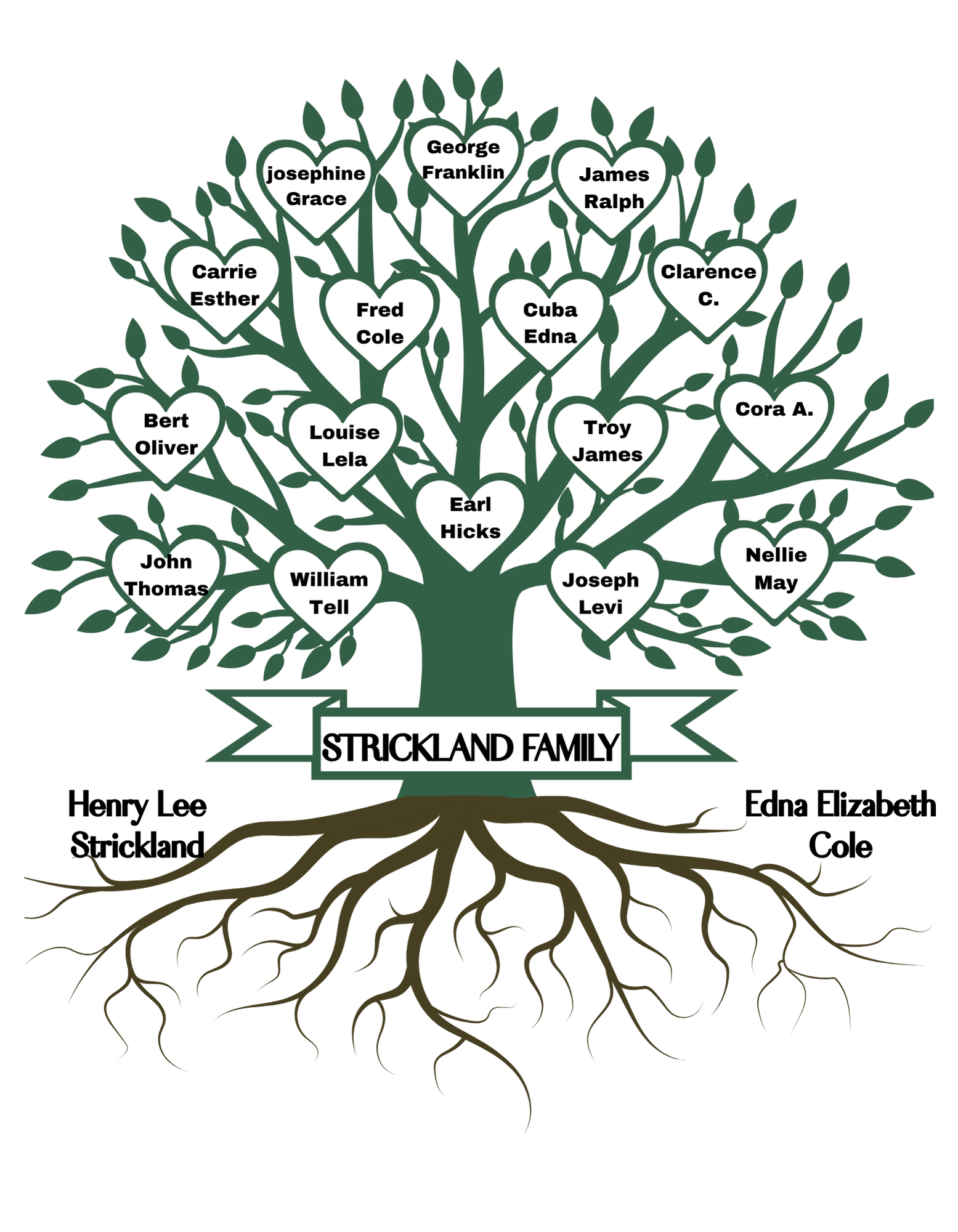 Unisex - Strickland Family Tree (Cotton T-Shirt) product thumbnail image Unisex - Strickland Family Tree (Cotton T-Shirt) product thumbnail image