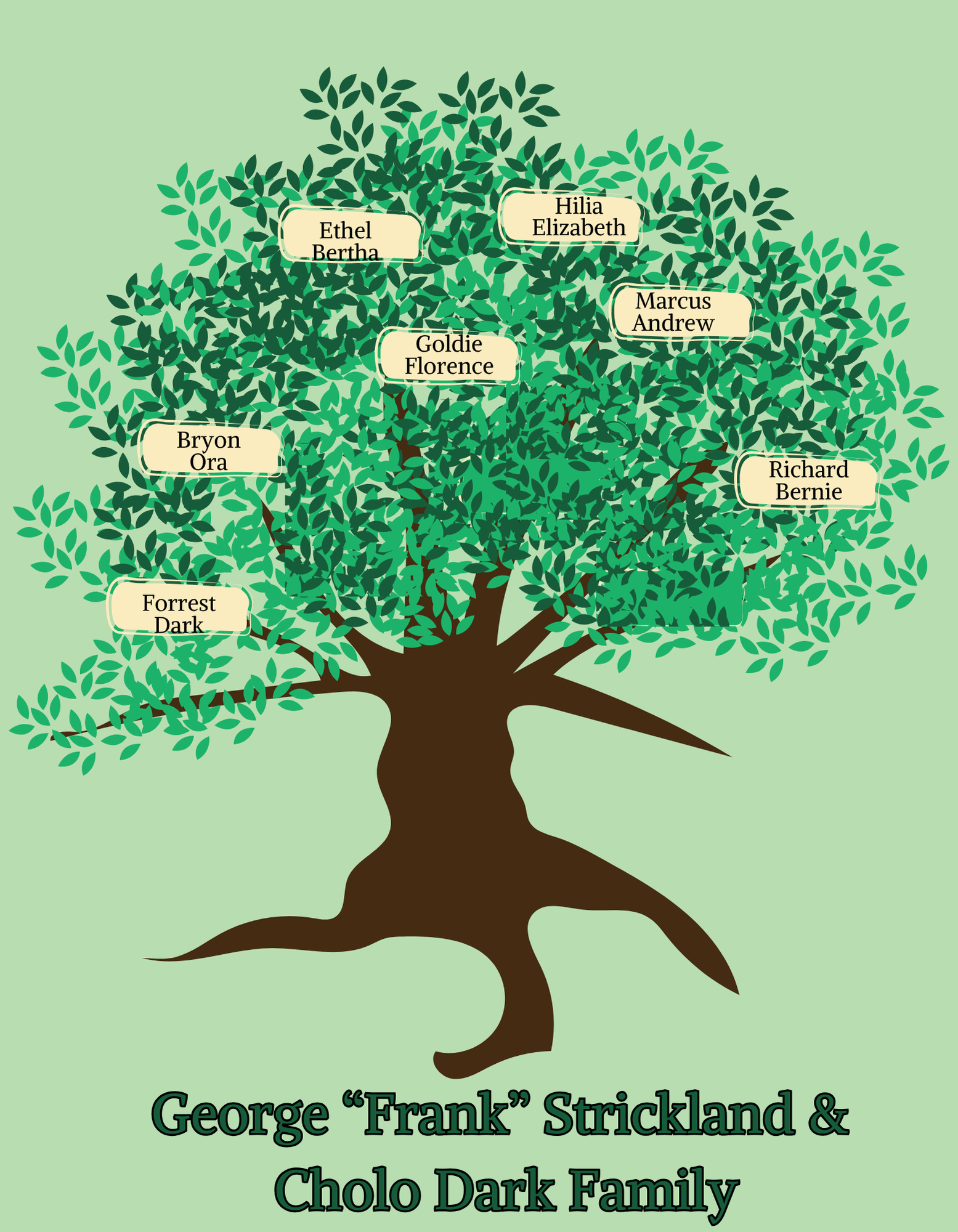 Unisex - George "Frank" Strickland Family Tree (Softstyle T-Shirt) product thumbnail image