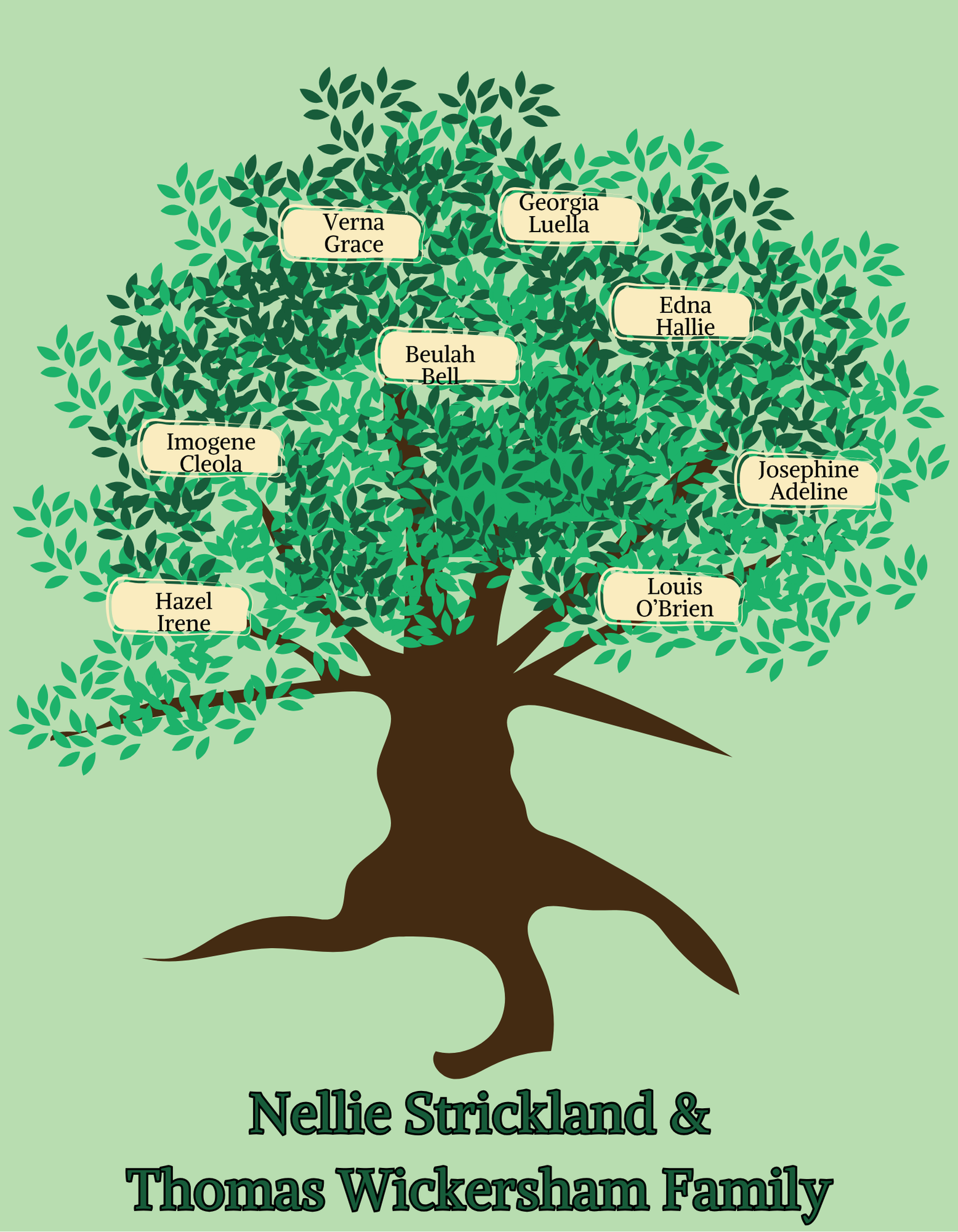 Unisex - Nellie Strickland Family Tree (Softstyle T-Shirt) product thumbnail image Unisex - Nellie Strickland Family Tree (Softstyle T-Shirt) product thumbnail image