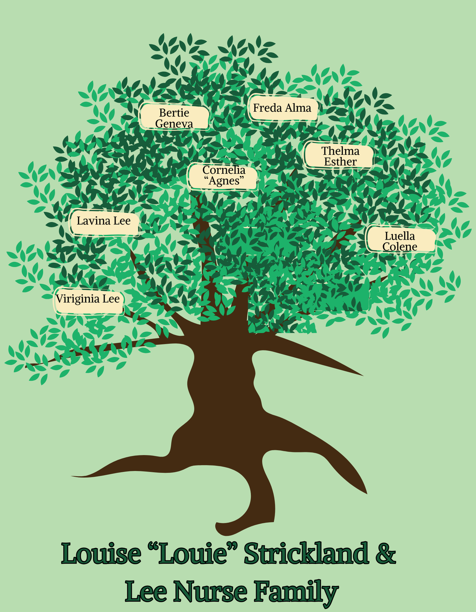 Unisex - Louie Strickland Family Tree (Softstyle T-Shirt) product thumbnail image Unisex - Louie Strickland Family Tree (Softstyle T-Shirt) product thumbnail image