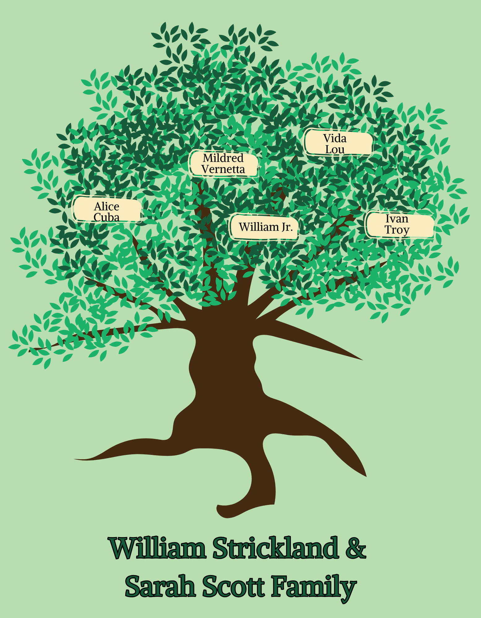 Unisex - William Strickland Family Tree (Softstyle T-Shirt) product thumbnail image Unisex - William Strickland Family Tree (Softstyle T-Shirt) product thumbnail image
