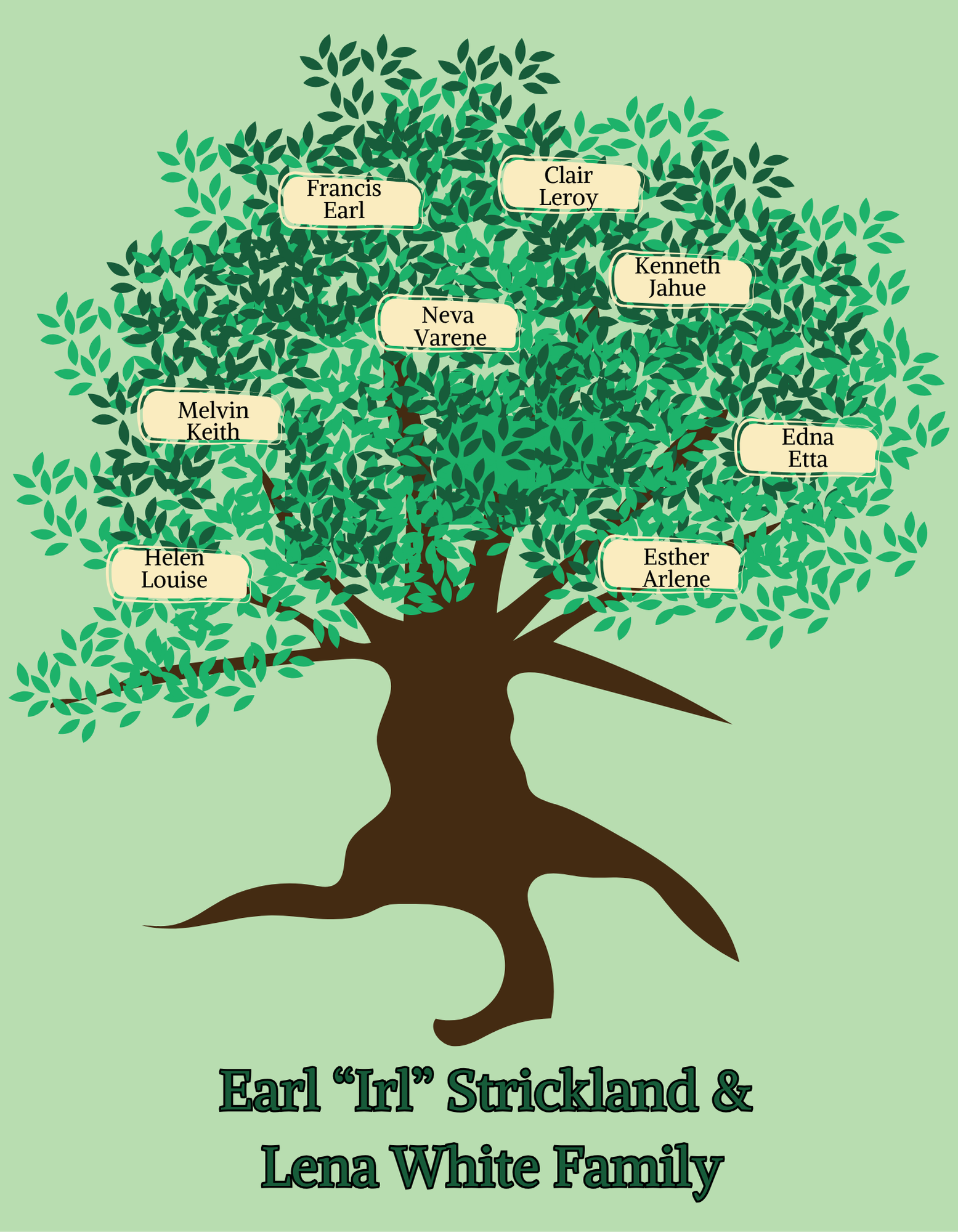 Unisex - Earl/Irl Strickland Family Tree (Softstyle T-Shirt) product thumbnail image Unisex - Earl/Irl Strickland Family Tree (Softstyle T-Shirt) product thumbnail image