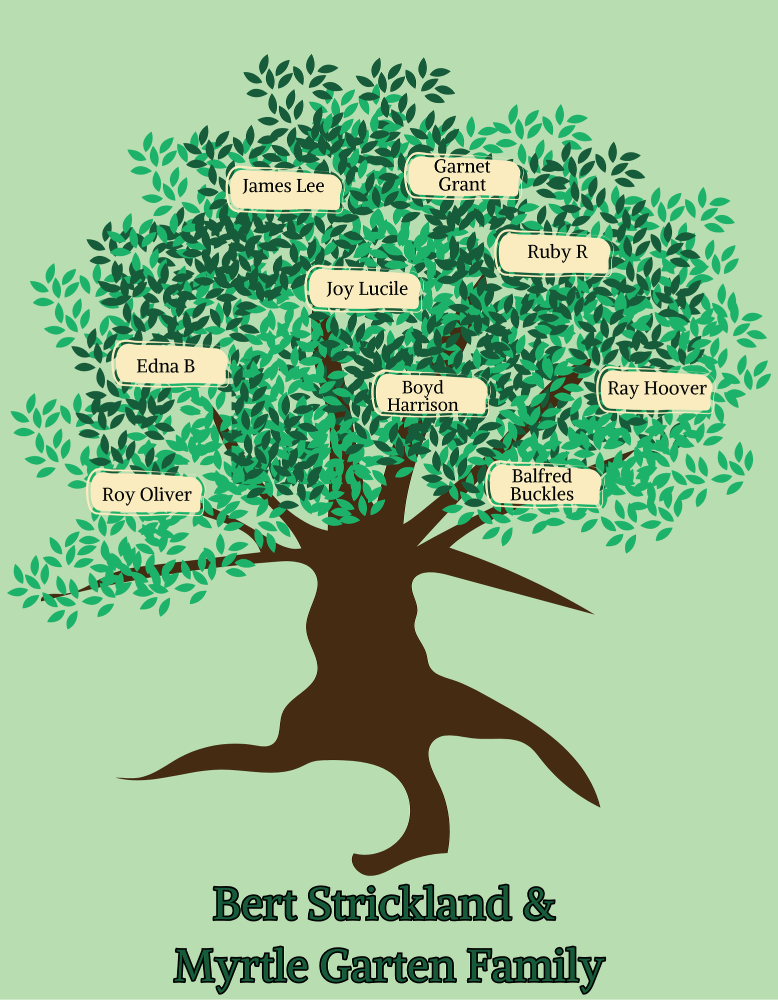 Unisex- Bert Strickland Family Tree ( T-Shirt) product thumbnail image Unisex- Bert Strickland Family Tree ( T-Shirt) product thumbnail image