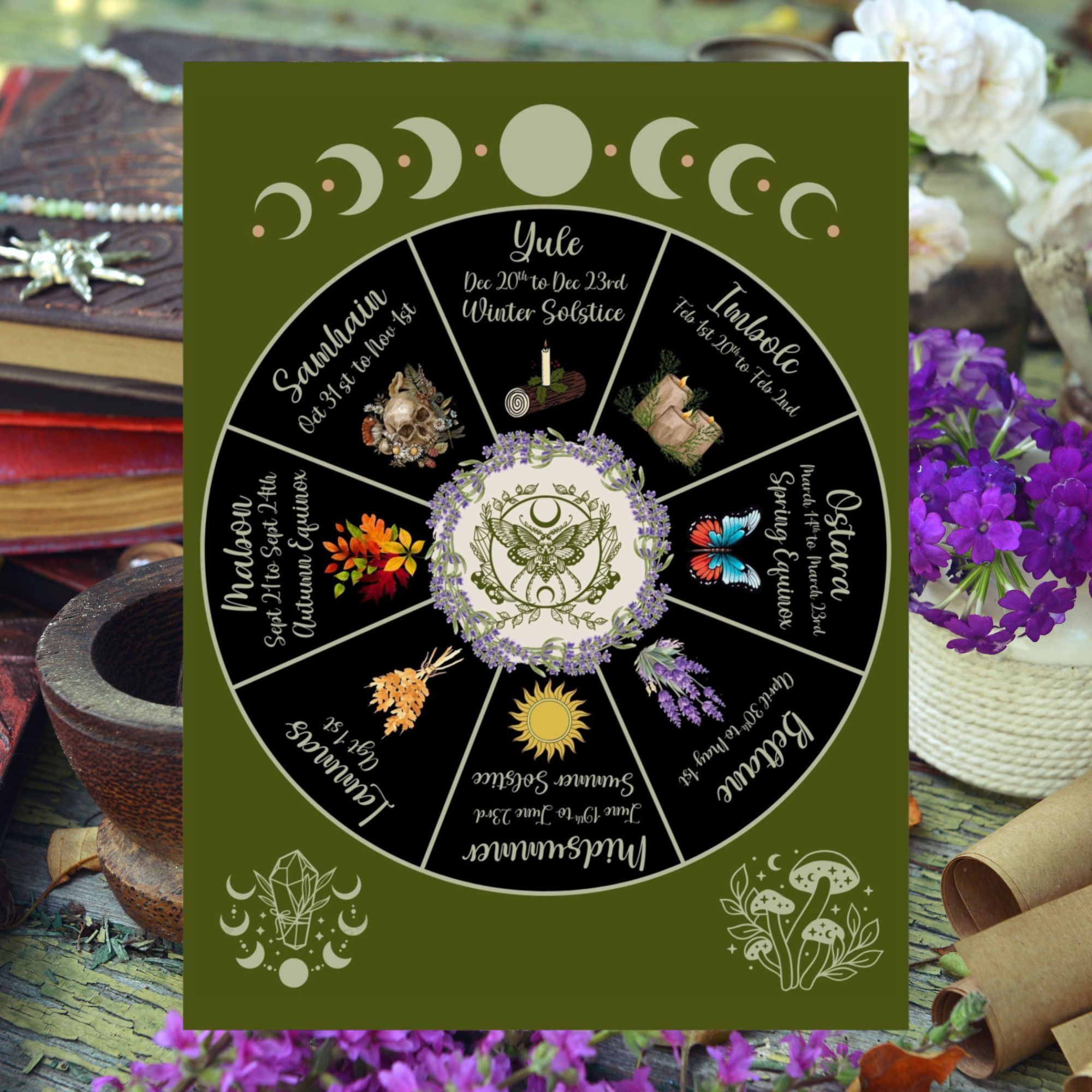 wheel of the Year Poster product thumbnail image