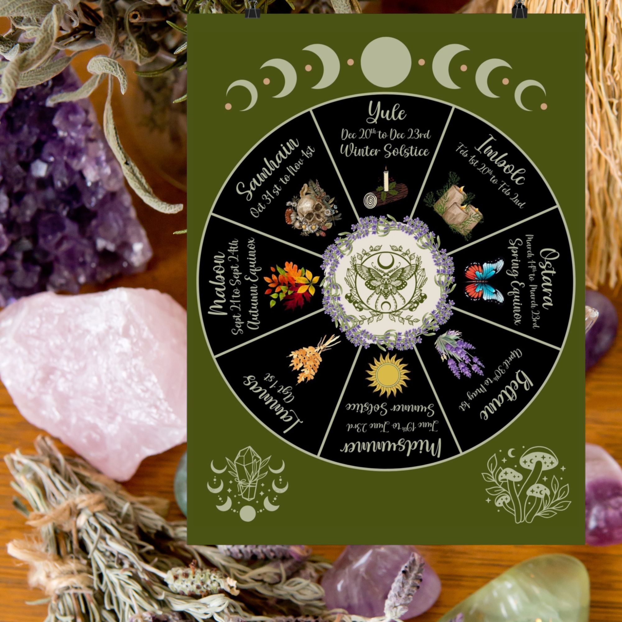 wheel of the Year Poster product thumbnail image