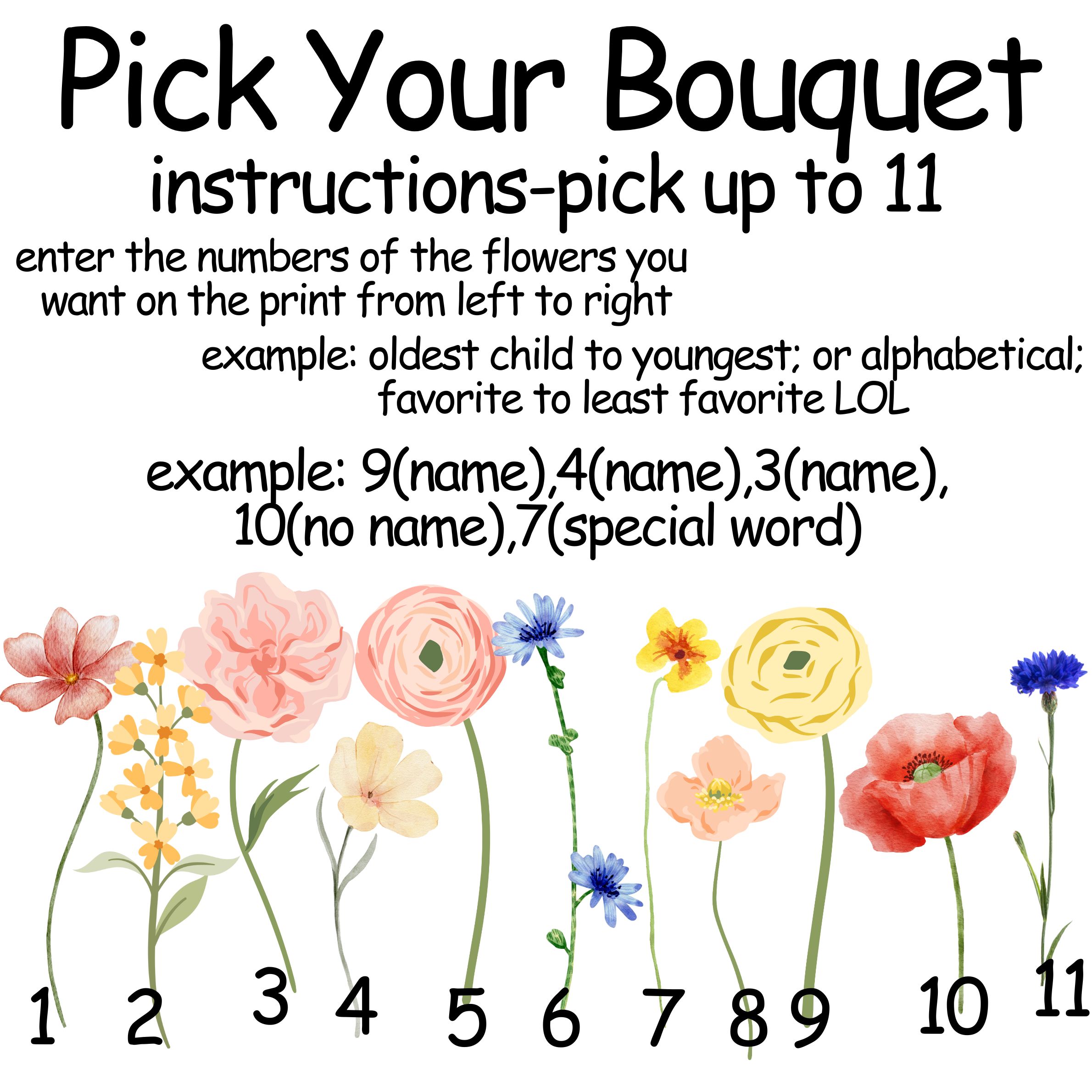 Custom Family Bouquet Canvas | Personalized Grandma's Garden Gift with Grandkids Names | Mom's Wildflowers Art | Cottagecore Mother's Day Gift product thumbnail image