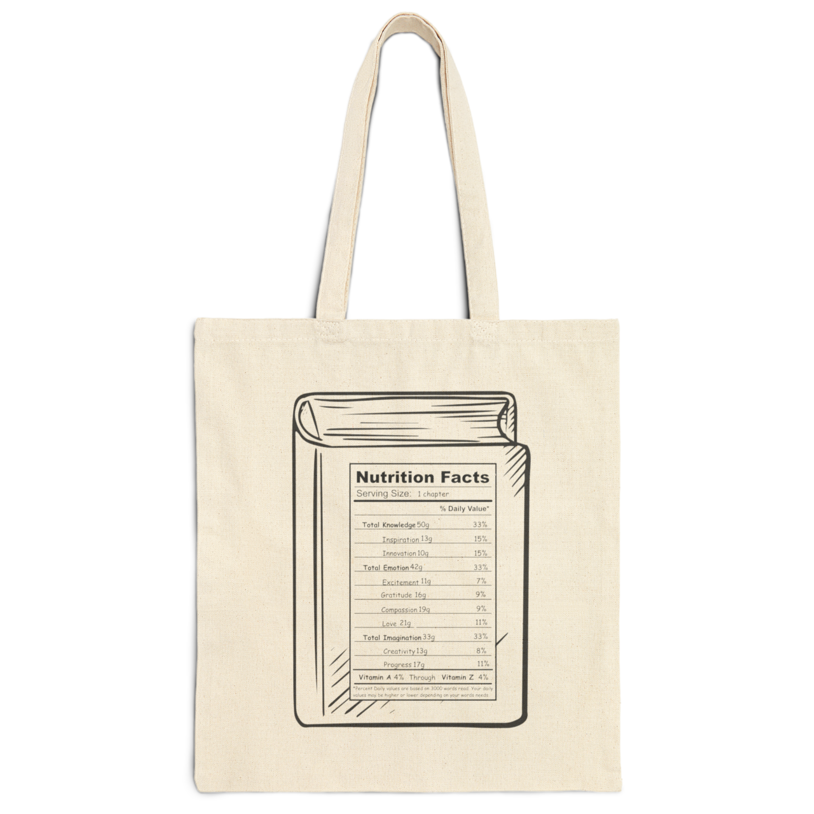 Nutrition Facts Cotton Canvas Tote Bag product thumbnail image