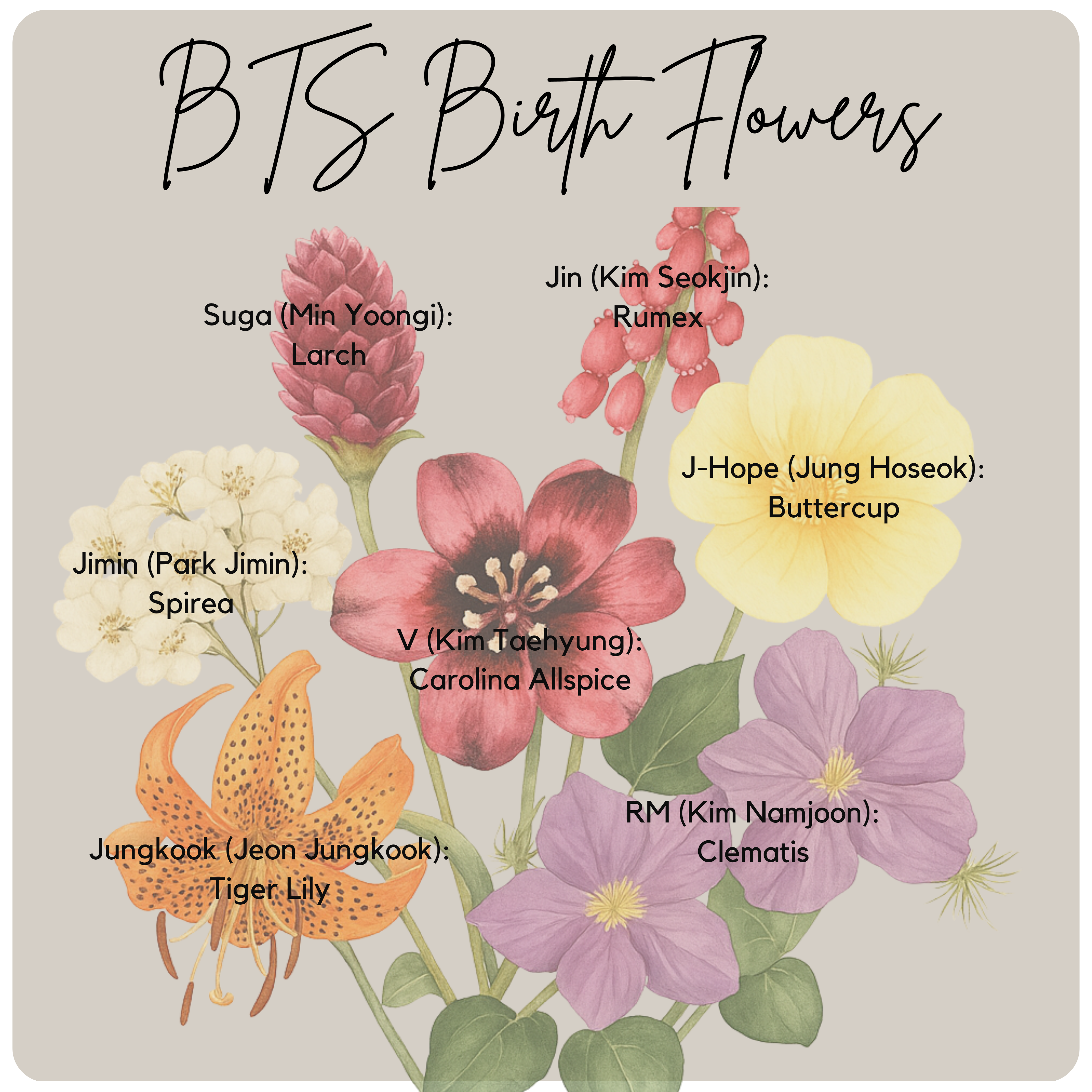 OT7 Birth Flower "When Seven Bloom As One" Shirt product thumbnail image