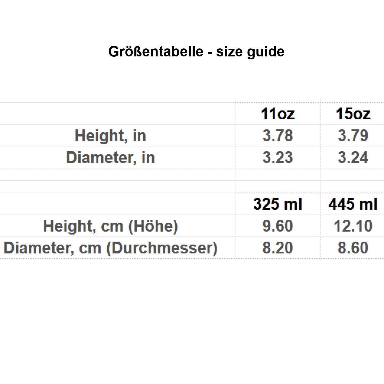 New York City Accent Coffee Mug white , NYC Souvenir, Gift for Travelers, Urban Decor, Cityscape Mug, Unique Coffee Cup