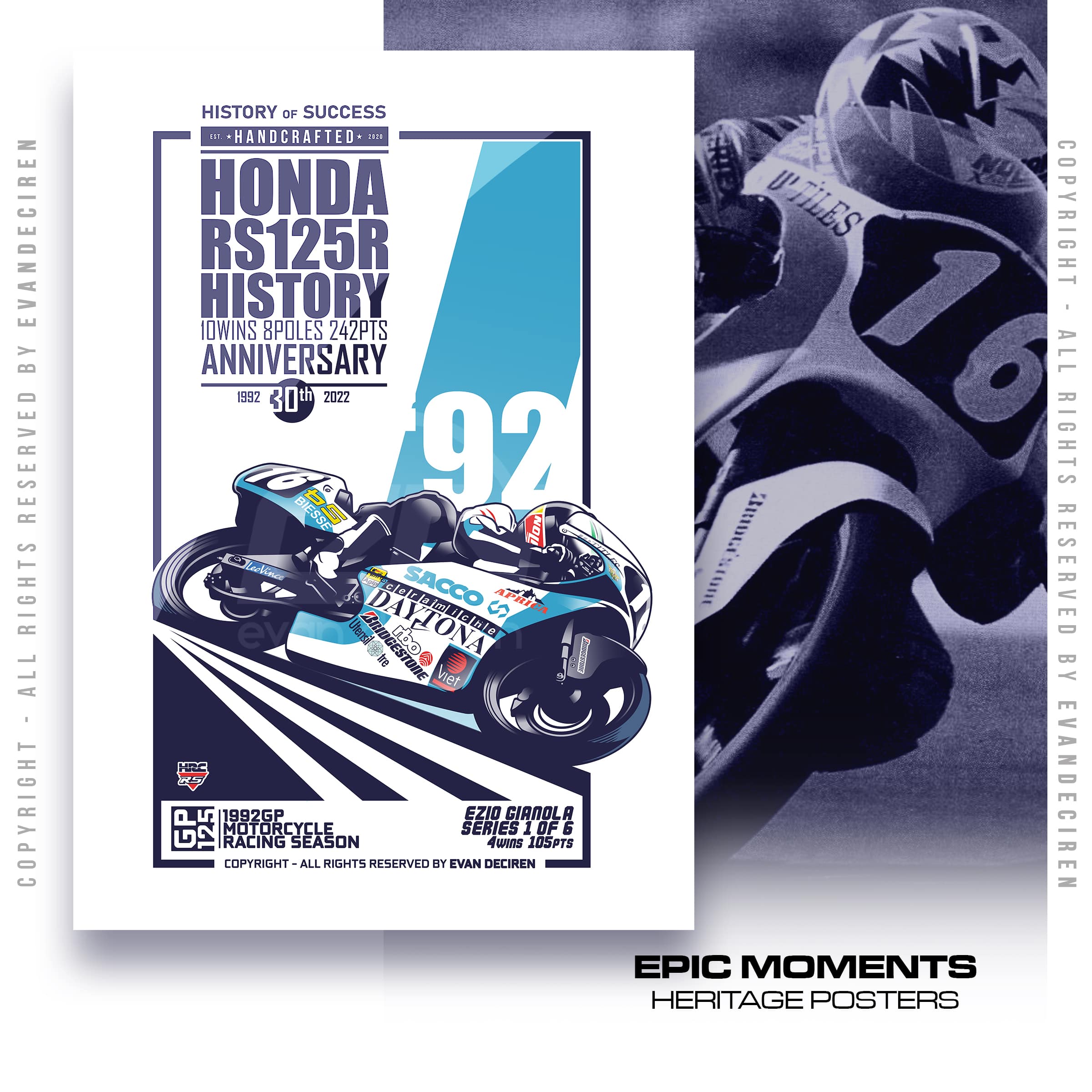 Ezio Gianola 1992 | Honda RS125R History product thumbnail image Ezio Gianola 1992 | Honda RS125R History product thumbnail image