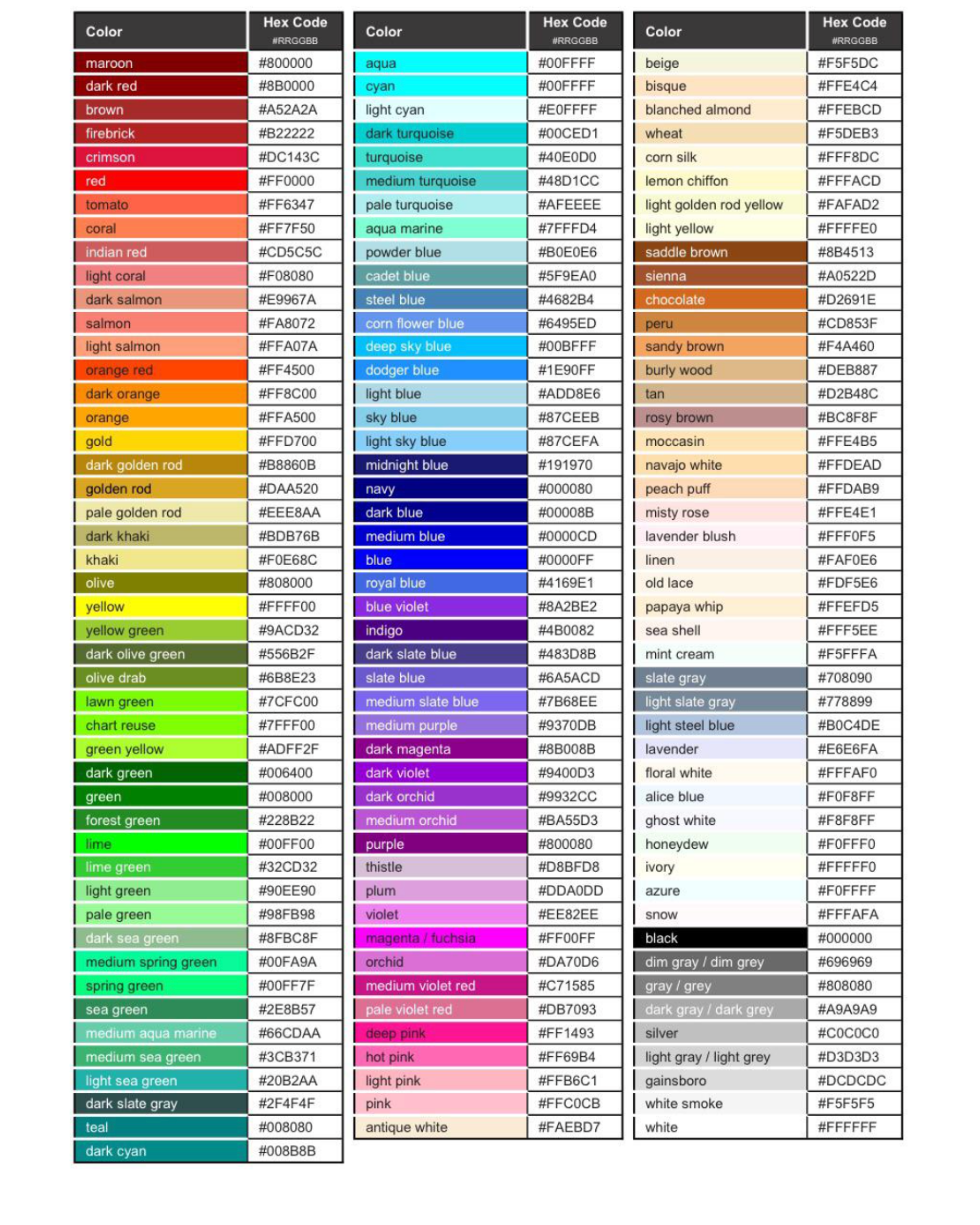 Personalized Dog Canvas Print – Custom Pet Name Wall Art (Matte Stretched). ***** Follow the instructions below and add the portrait to your cart (the image is a sample) and then in the notes section select the background color you want (use the hex code #xxxxx, and then email your pet's photo to studio220.boutique @ Gmail.com product thumbnail image Personalized Dog Canvas Print – Custom Pet Name Wall Art (Matte Stretched). ***** Follow the instructions below and add the portrait to your cart (the image is a sample) and then in the notes section select the background color you want (use the hex code #xxxxx, and then email your pet's photo to studio220.boutique @ Gmail.com product thumbnail image