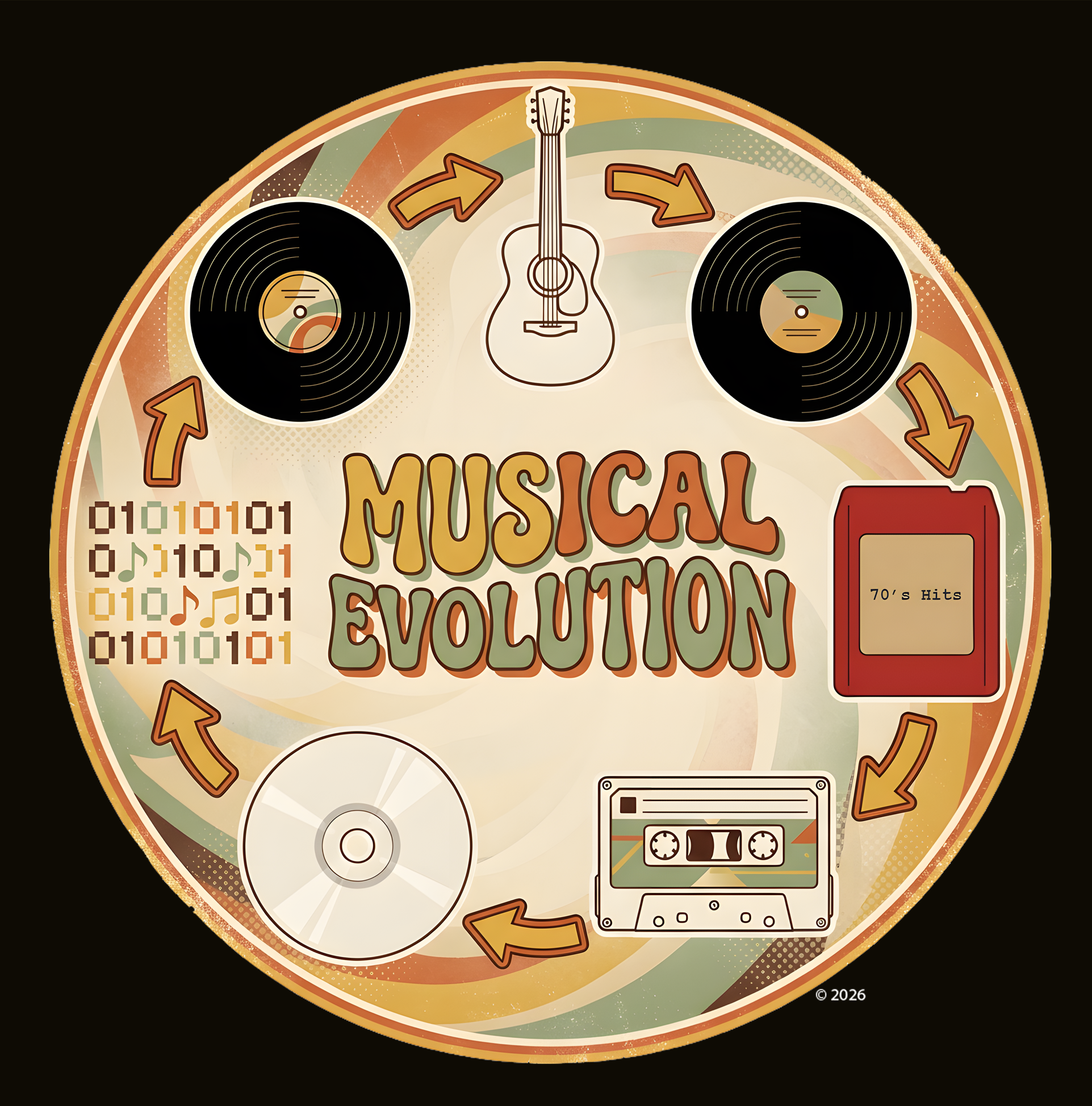 "Musical Evolution" T-Shirt — Vintage Music Tee product thumbnail image