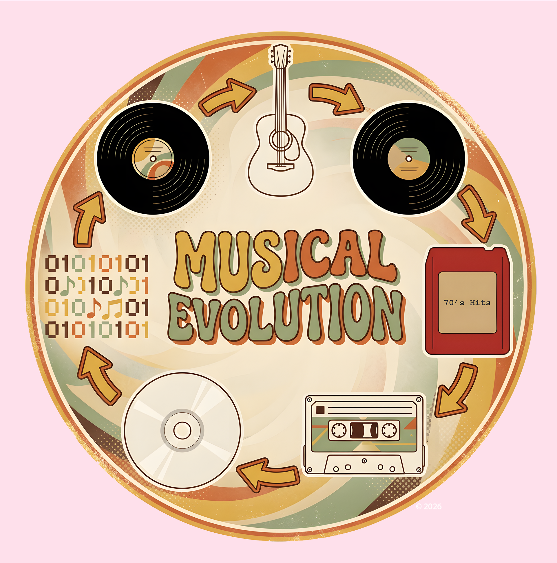 "Musical Evolution" T-Shirt — Vintage Music Tee product thumbnail image