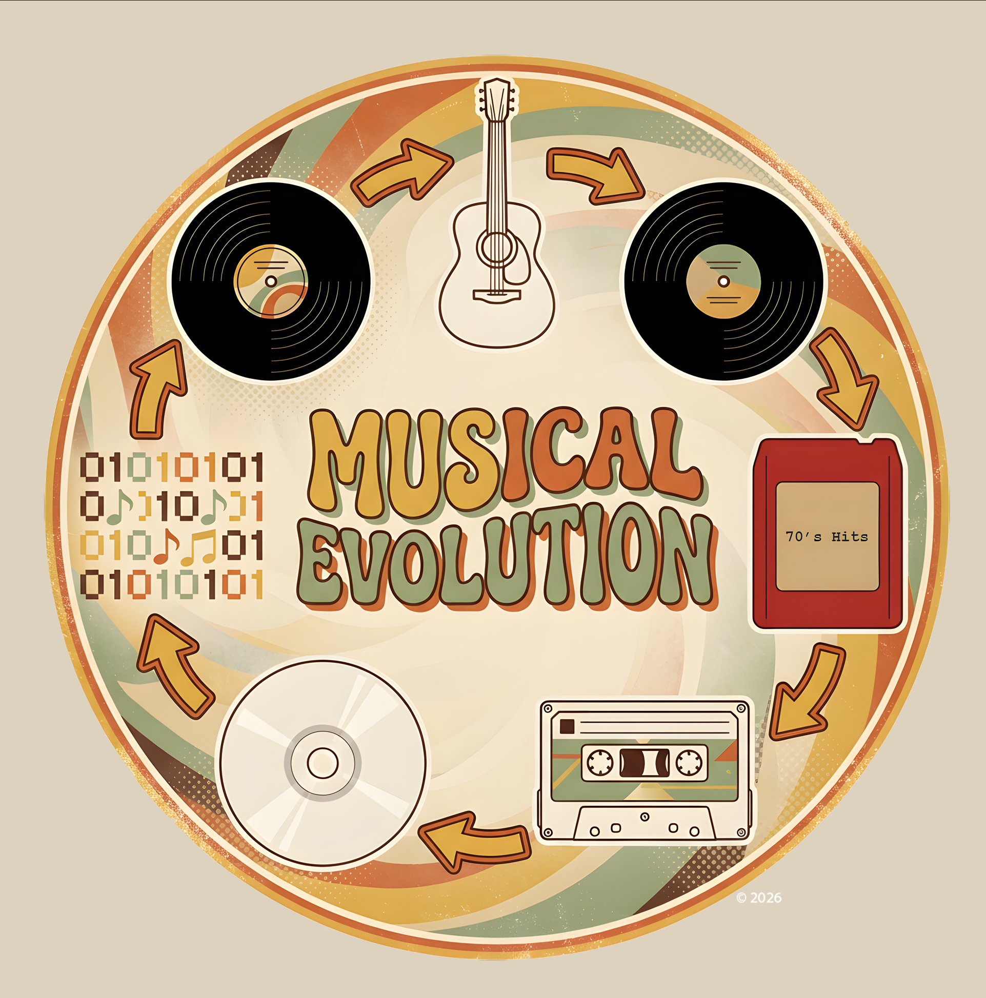"Musical Evolution" T-Shirt — Vintage Music Tee product thumbnail image "Musical Evolution" T-Shirt — Vintage Music Tee product thumbnail image