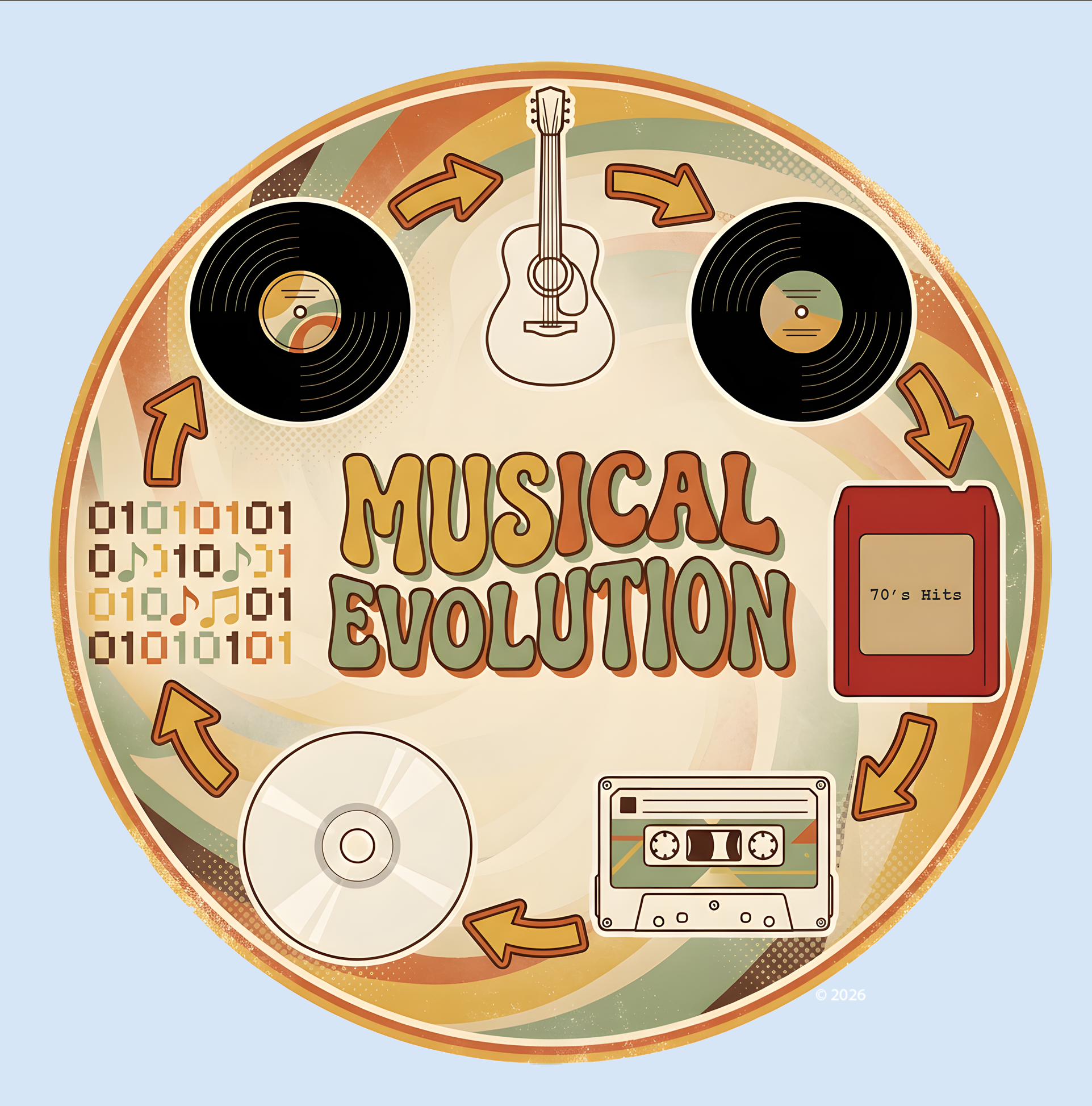 "Musical Evolution" T-Shirt — Vintage Music Tee product thumbnail image