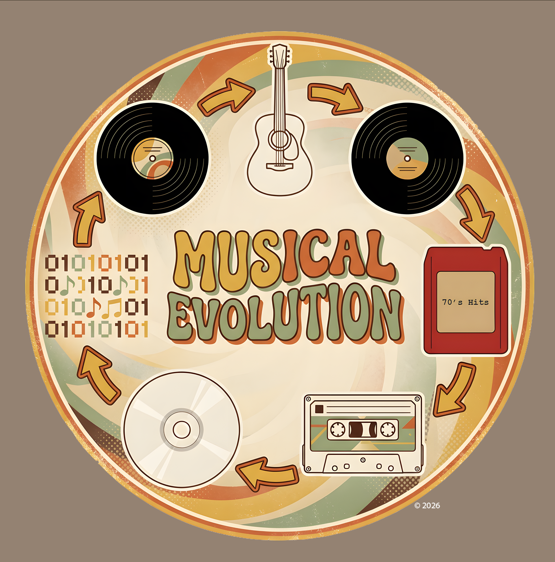 "Musical Evolution" T-Shirt — Vintage Music Tee product thumbnail image "Musical Evolution" T-Shirt — Vintage Music Tee product thumbnail image