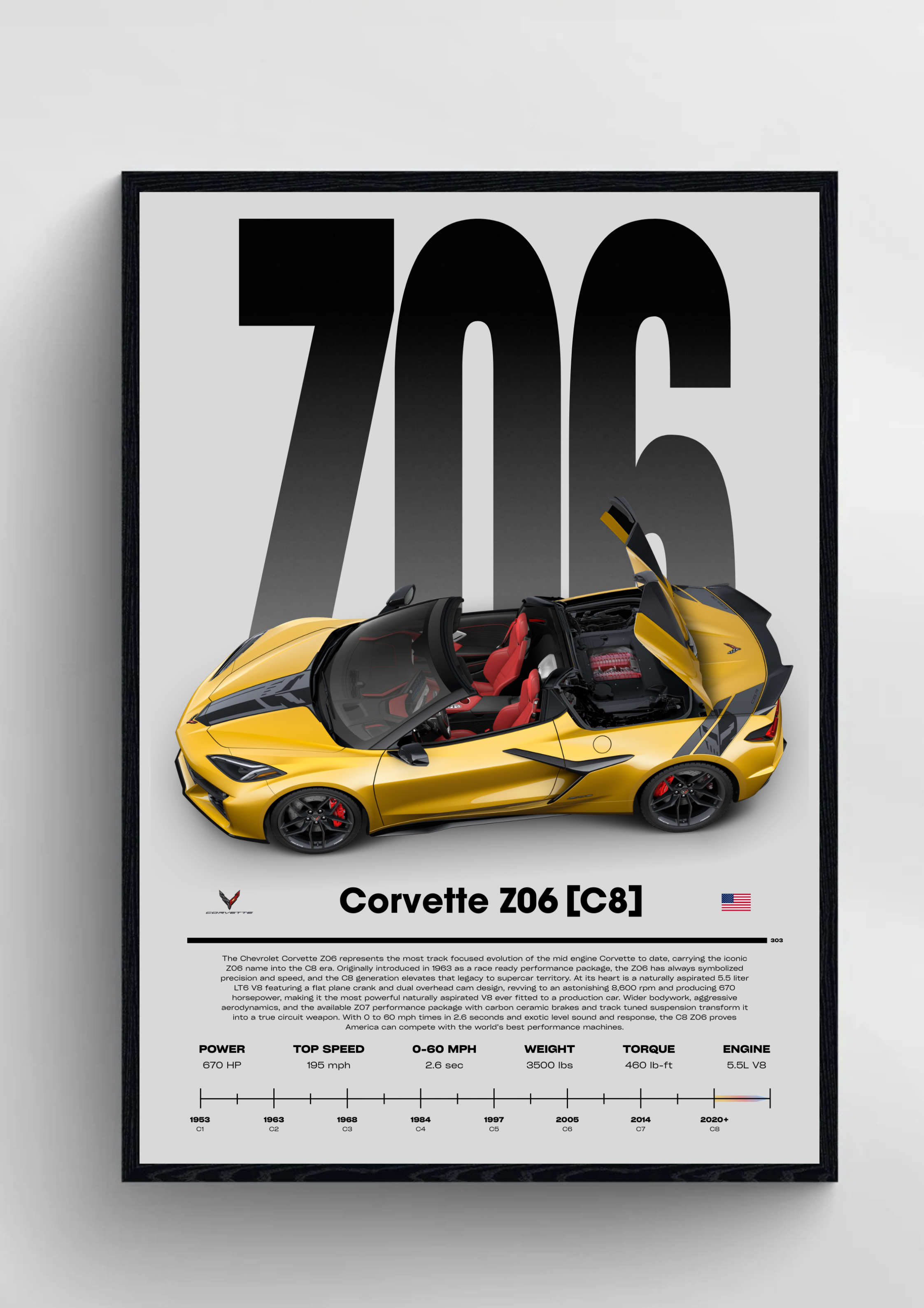 Corvette Z06 (C8) Timeline Spec Premium Poster product thumbnail image