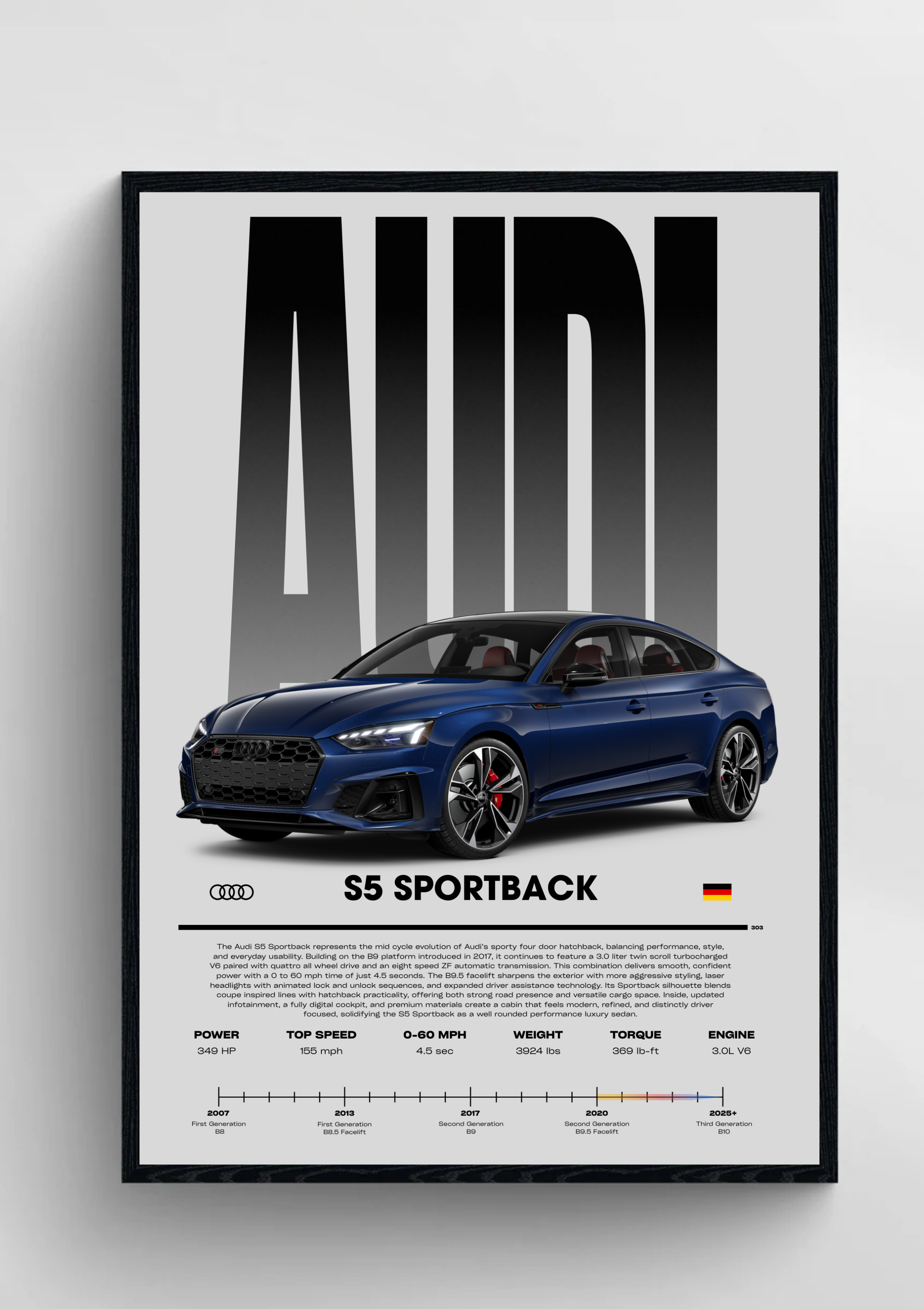 Audi S5 Sportback Timeline Spec Premium Poster product thumbnail image