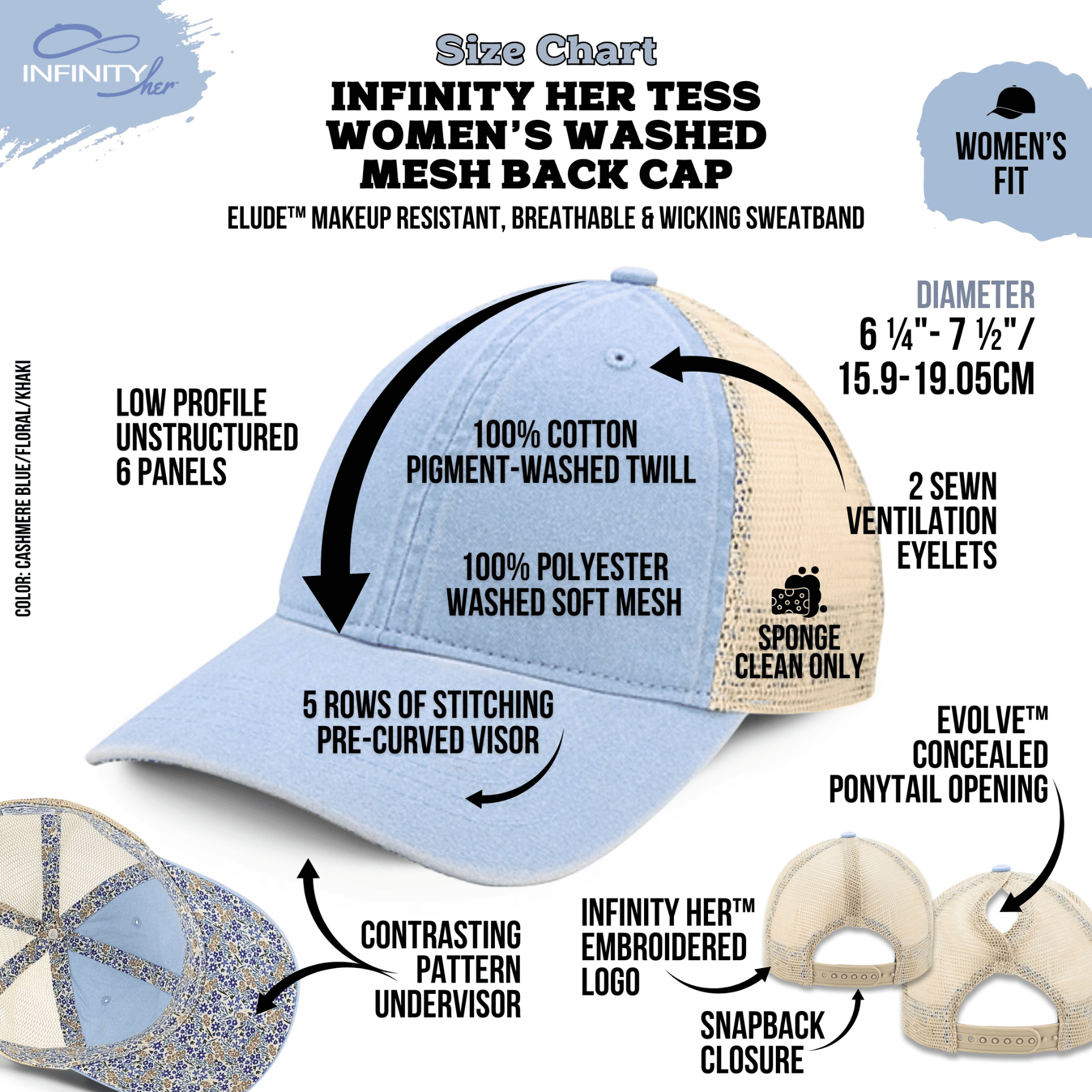 Simply Blessed Christian Women's Washed Mesh-Back Cap product thumbnail image