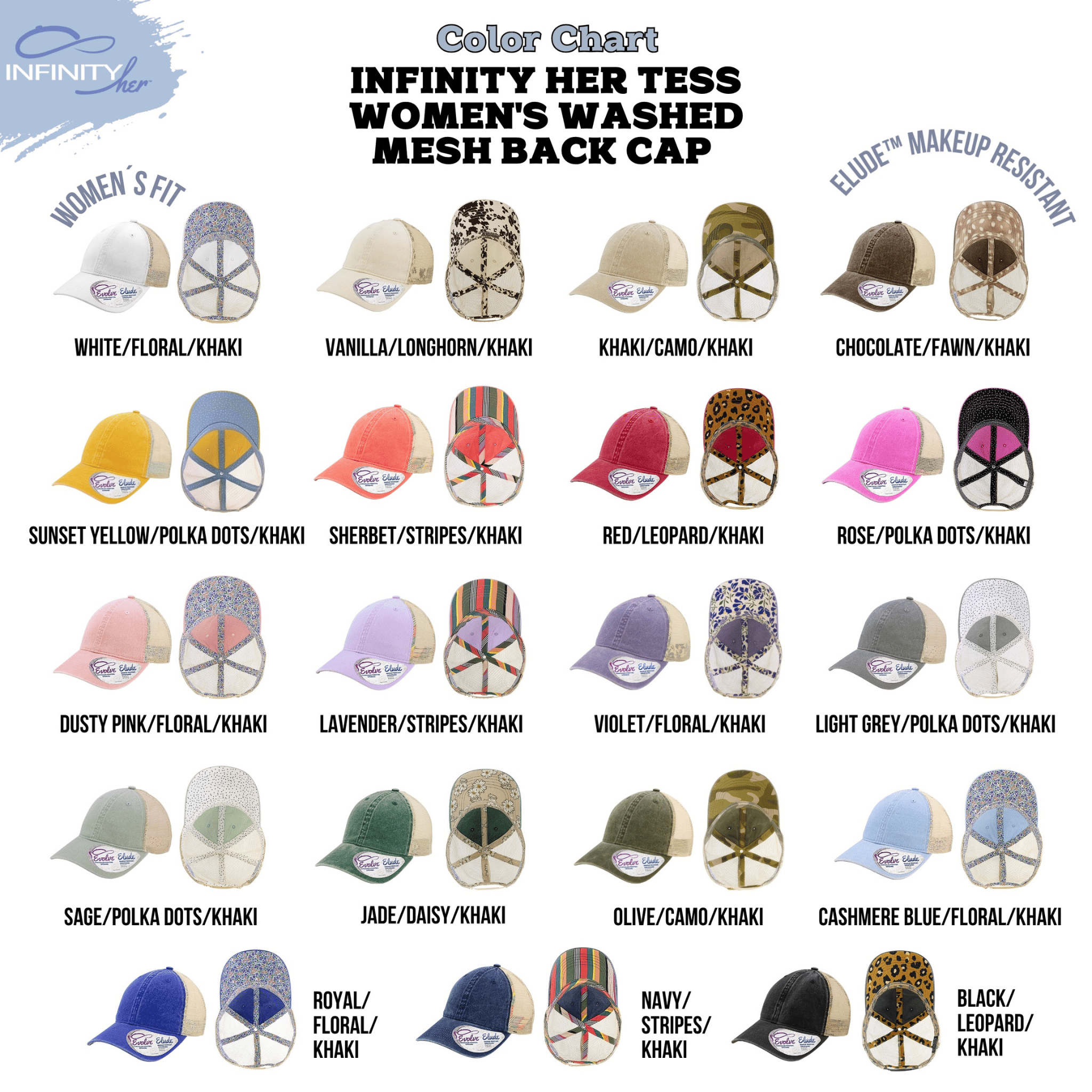 Simply Blessed Ponytail Hat | Christian Faith Hat for Women product thumbnail image